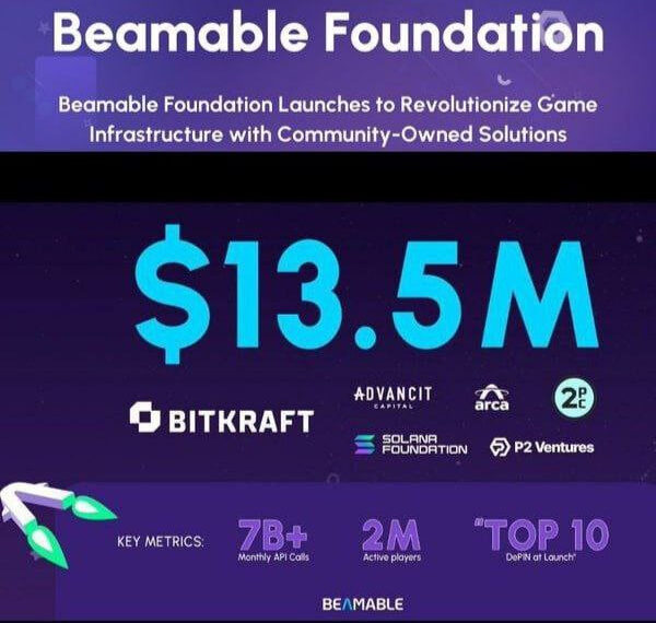 Beamable Airdrop