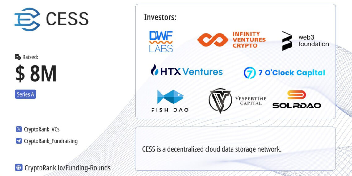 CESS Network Airdrop Guide 2025: Earn Rewards from the $8M-Backed Data & AI Infrastructure Project