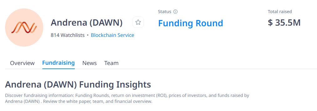 Andrena (DAWN) Funding Insights