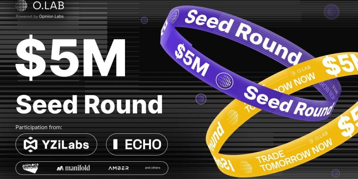 Opinion Labs Airdrop Guide: Earn Points from the $5M Funded Prediction Market Proje