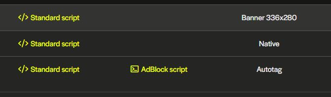 Place Ads on Your Website