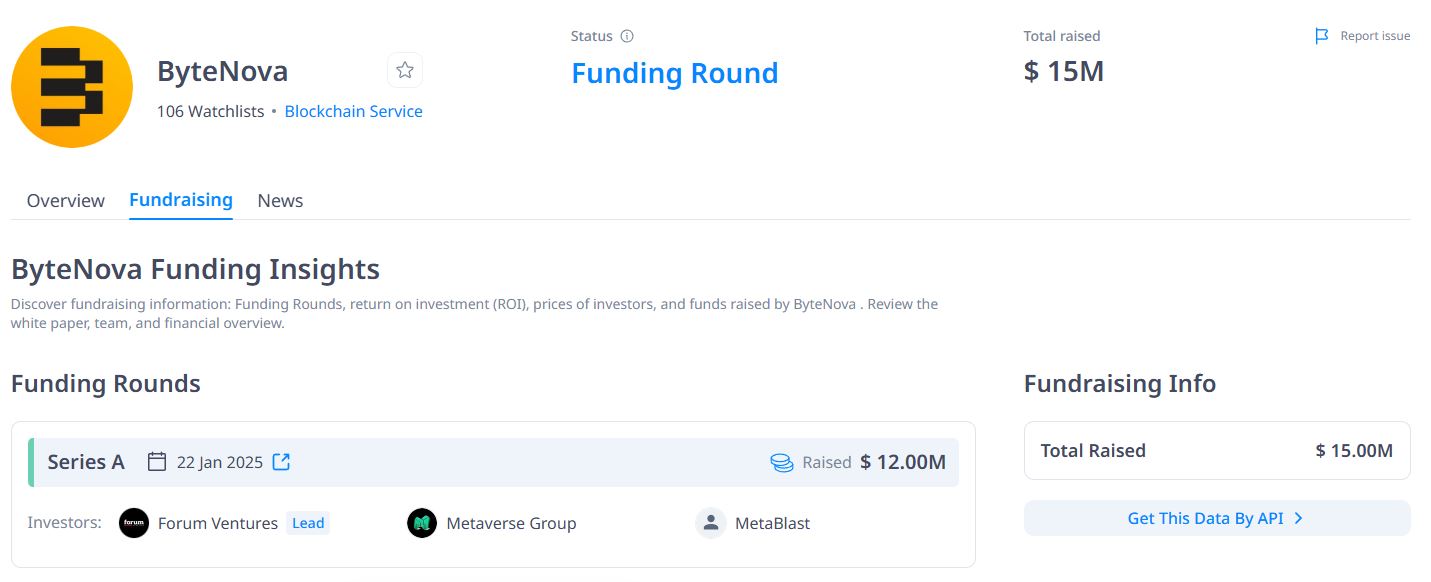 Bytenova Funding Round
