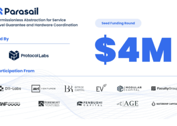 Hướng dẫn Săn Airdrop dự án Parasail – Đã gọi vốn được 4 triệu đô từ D11 Labs, DWF Ventures,…