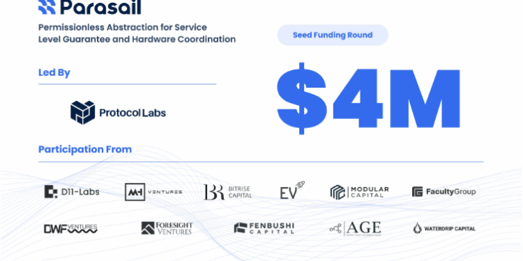 Hướng dẫn Săn Airdrop dự án Parasail – Đã gọi vốn được 4 triệu đô từ D11 Labs, DWF Ventures,…