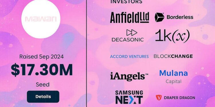 How to Join the Mawari Network Airdrop (Step-by-Step)