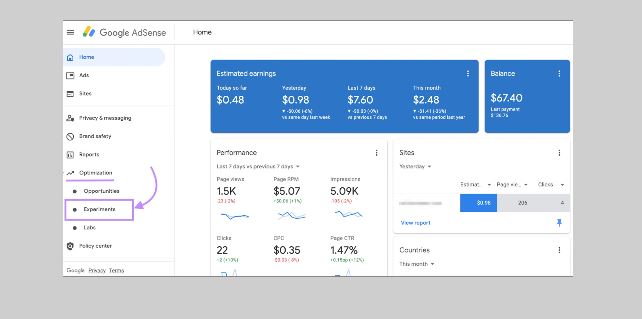 Google Adsense
