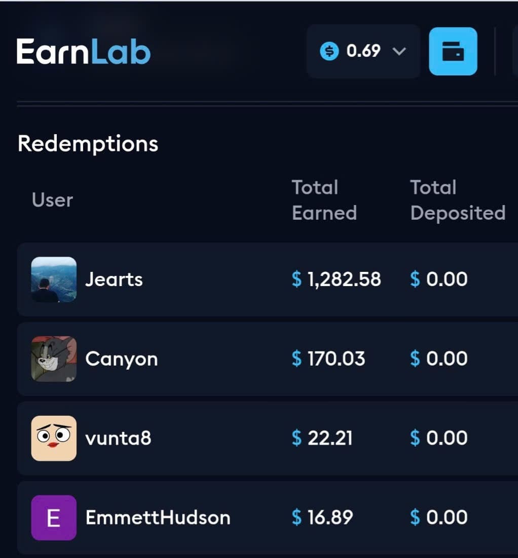 Real payment proof from EarnLab users