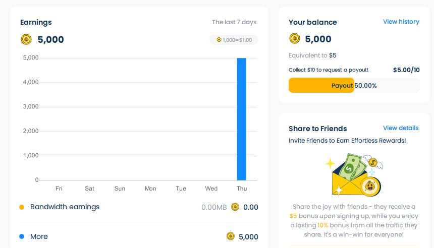 Dashboard packetshare