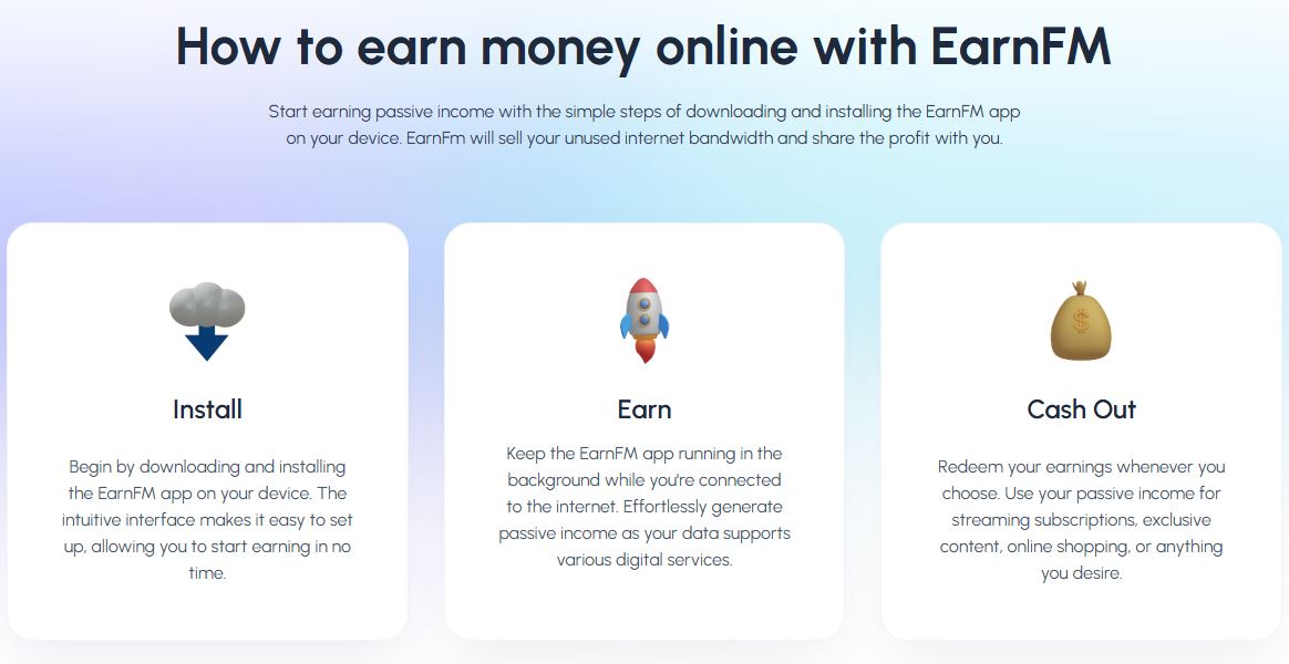 Sign Up → Install → Share → Earn