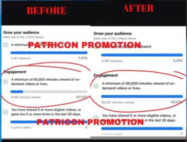Monetization section to see your eligibility status