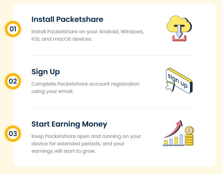 Set up in 3 simple steps!
