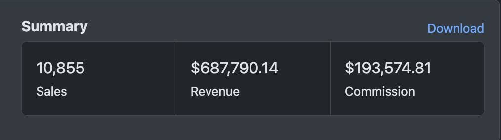 The campaign is jumping single very steadily