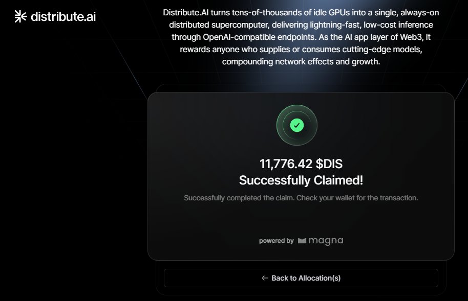 Tokens $DIS earned in Season 1