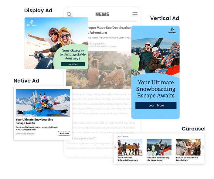 Taboola Network Ad Formats