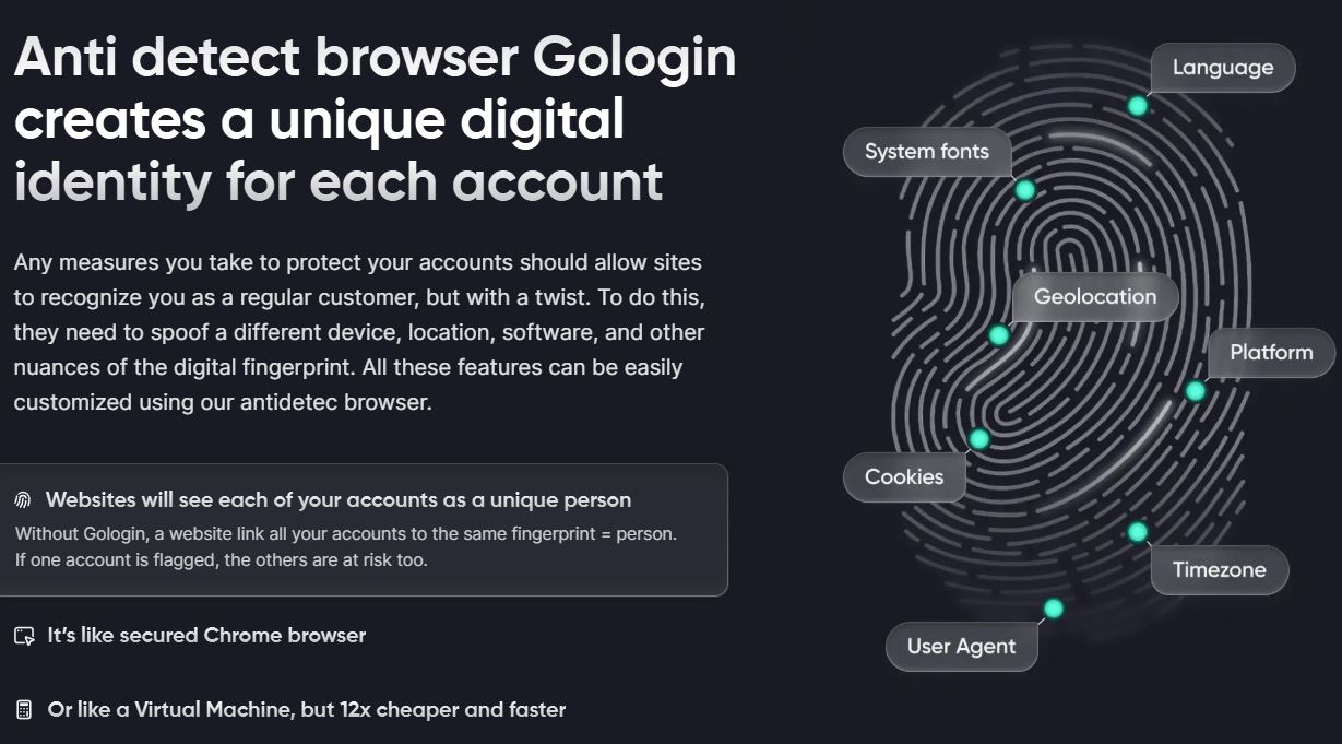 Fingerprint Breakdown Diagram