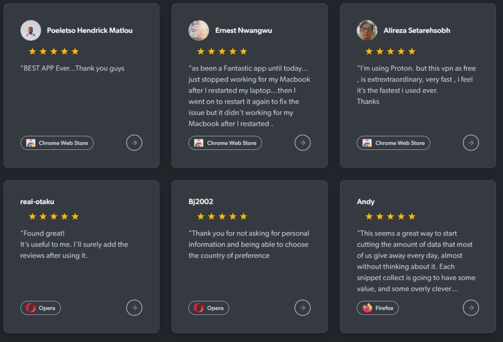 Real User Reviews BrightVPN