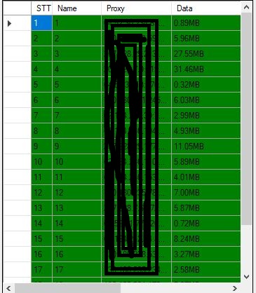 traffmonetizer tool